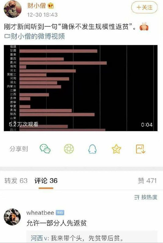 可持续脱贫