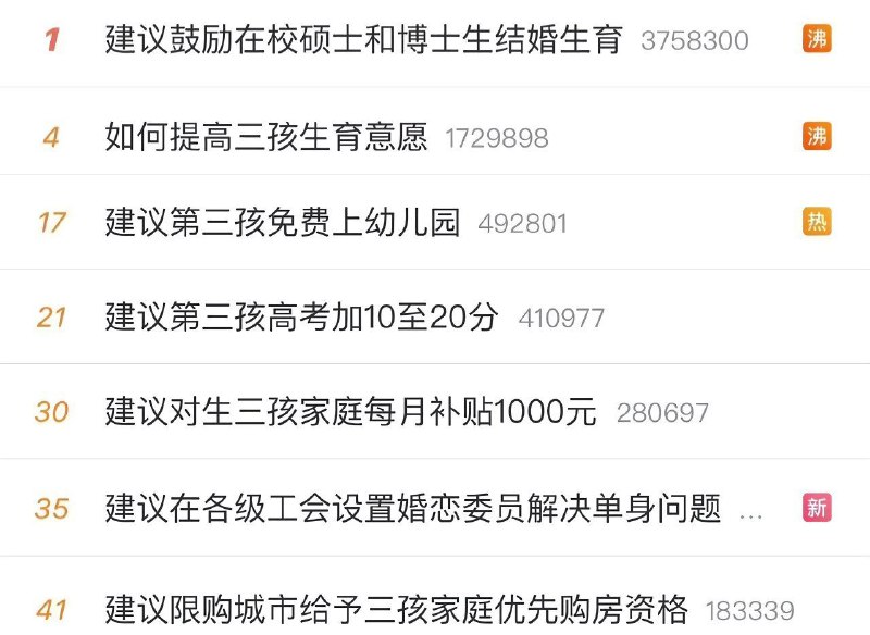 他们急了