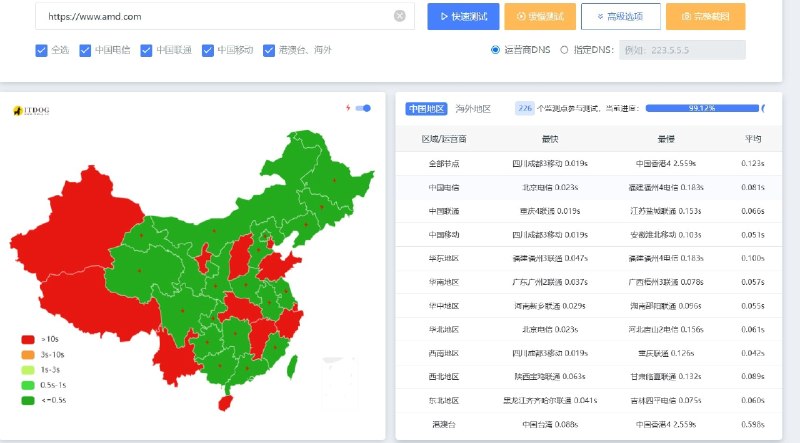 中国多地运营商DNS
