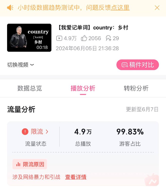 嗯？By