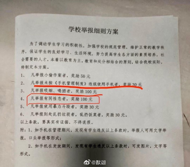 投稿By