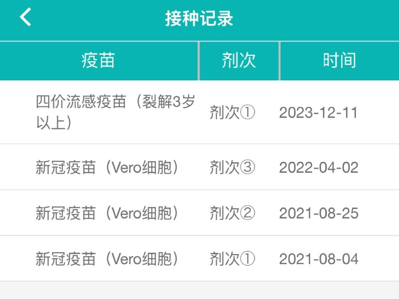 打满三针的中国人就是有炒作的力气小编
