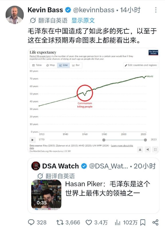 这段时间，因为Hasan Piker的言论，不少欧美国家的博主开始扒毛腊肉的事迹，并炮轰它