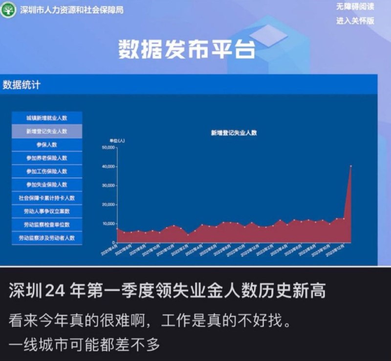 稳中向好！By