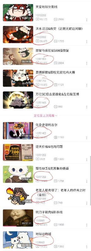 法医办公室是24小时待命,你的意思是你上完医学课后还能拿6个小时直播最后还能随叫随到？😎 匿名投稿