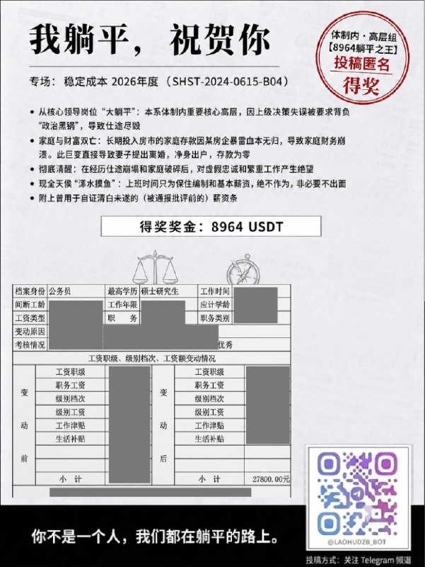 #躺平基金 获奖名单公布，恭喜5位获奖者🥳👏🏻👏🏻！请五位中奖者在telegram私信投稿机器人 @laohudzb_bot ，确认领奖方式（usdt虚拟货币或等价礼品卡）#躺平基金 获奖名单公布，恭喜5位获奖者🥳👏🏻👏🏻！请五位中奖者在telegram私信投稿机器人 @laohudzb_bot ，确认领奖方式（usdt虚拟货币或等价礼品卡）