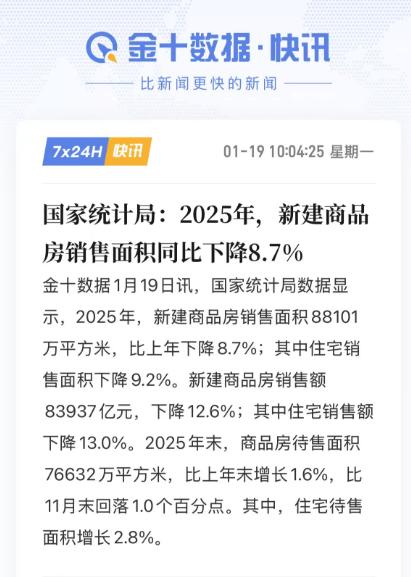 最高峰18億平米 現在不到一半了😨😎 匿名投稿