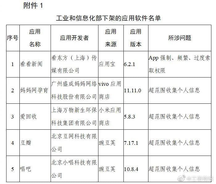 好死