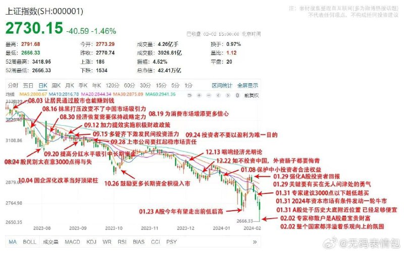 禁止 #恶意合订！By