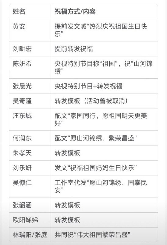 😜😜😎 匿名投稿