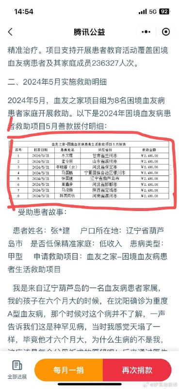这个钱从哪里来的😁不得不说基金会是犯罪组织最喜欢的洗钱机构😜妇女发展基金会是具有中共政府官方背景的机构😎而最大的犯罪组织究竟是谁🤔By