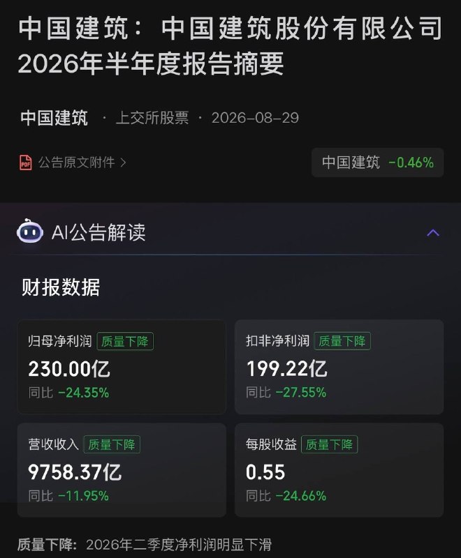 中国建筑！大型央企，应付账款，1.1万亿人民币，按年新增1千亿拖欠的工程款、供应商材料费，农民工工资