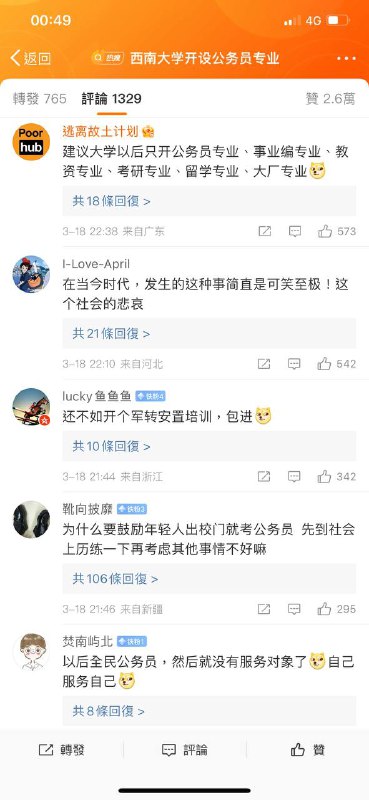 投稿By