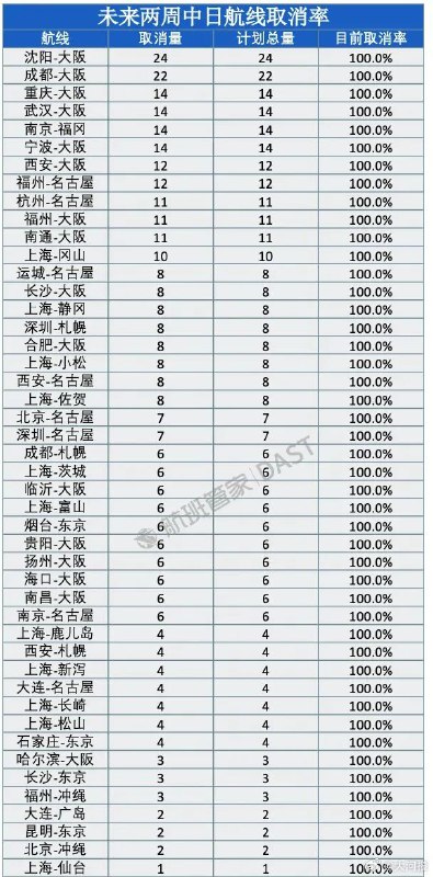 #咱妈文学 之"中共