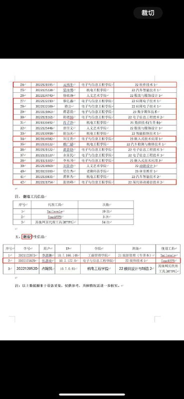 广东河源某大学监控学生玩游戏和翻墙By
