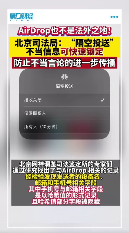感谢彭载舟的大力支持By