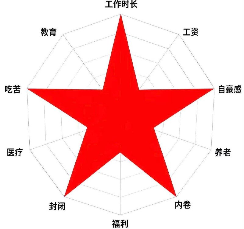 😎 匿名投稿😎 匿名投稿